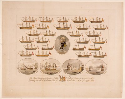 Esta Placa é Patronizada pelo Visconde Nelson Duque de Bronte que Assistiu na Captura de 26 Velas da Linha dos Inimigos dos Navios de Batalha na Guerra de 1793 a 1805 (gravura colorida) de English School