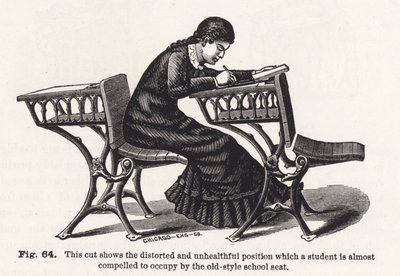 Este corte mostra a posição distorcida e insalubre que um aluno é quase compelido (gravura) de English School