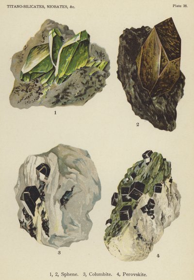 Titano-silicatos, niobatos, esfeno, columbite, perovskite (cor litho) de English School
