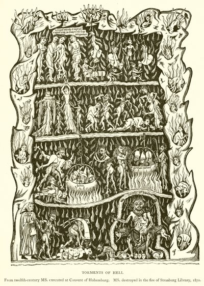 Tormentos do Inferno de English School