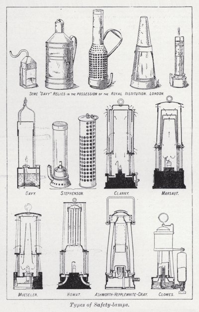 Tipos de lâmpadas de segurança (litho) de English School