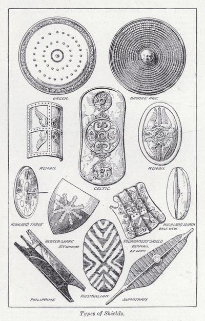 Tipos de escudos (litho) de English School