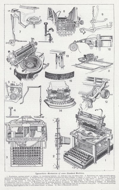Máquinas de escrever, mecanismo de algumas máquinas padrão (litho) de English School