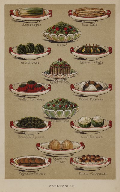 Legumes de English School