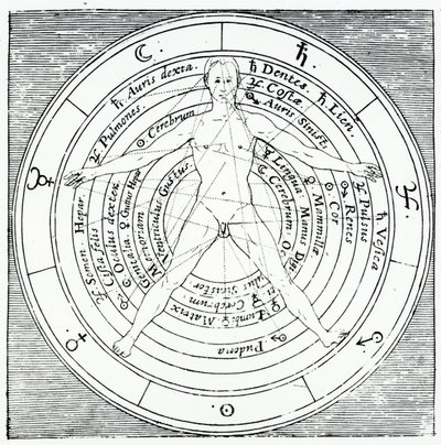 Figura vitoriana, de &39;Utriusque Cosmi Historia&39; de Robert Fludd, publicada em 1617 (gravura) de English School