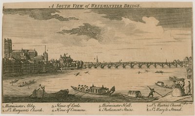 Ponte de westminster de English School