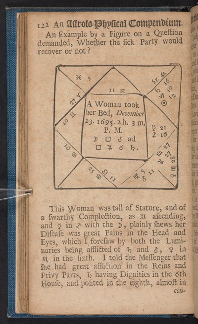 Se o partido doente recuperaria ou não Richard Ball, An Astro-Physical Compendium de English School