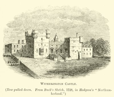 Castelo de Witherington de English School