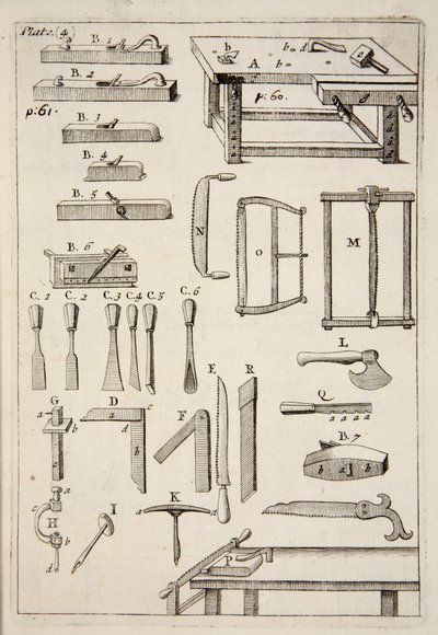 Ferramentas para trabalhar madeira, pub. gravura de 1683. de English School