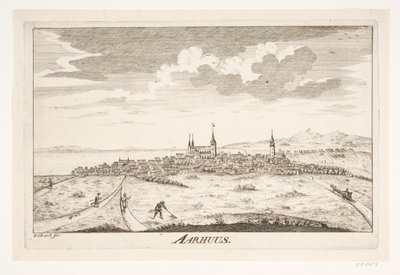 Perspectiva de Aarhus de Erasmus Sigismund Resch