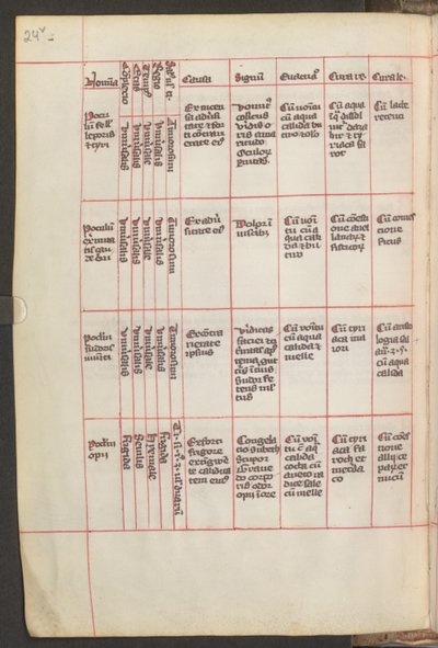 Página inteira: texto de Erich Lessing