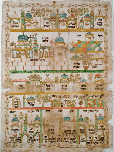 Itinerário, apresentando os principais locais de peregrinação da Terra Santa (aguarela sobre papel) de Erich Lessing