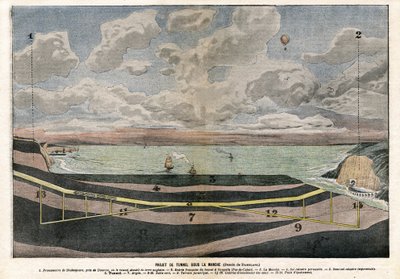 Projeto do túnel do Canal da Mancha entre Dover e Sangatte de Eugene Damblans