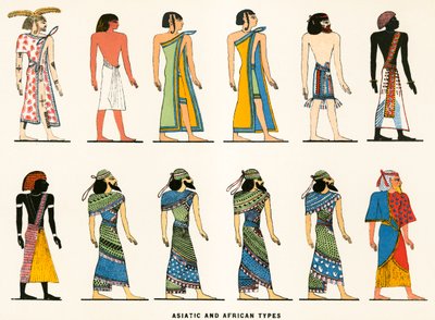 Tipos asiáticos e africanos de European School