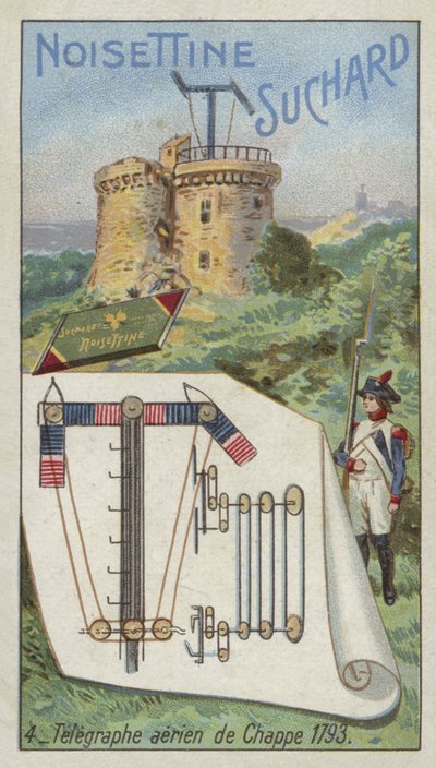 Chappes telégrafo, 1793 de European School