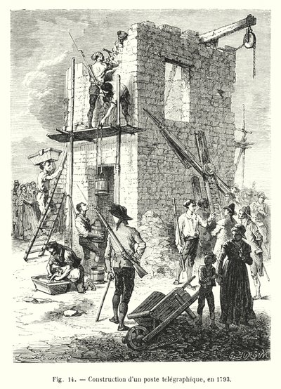 Construção de uma estação telegráfica em 1793 (gravura) de European School