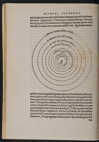 Cz 1,13 f.9v Sobre as Revoluções orbes celestes por Nicholas Copernicus de European School