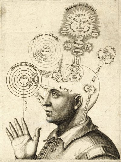 Diagrama do pensamento humano e dos quatro sentidos, c.1650 (gravura) de European School