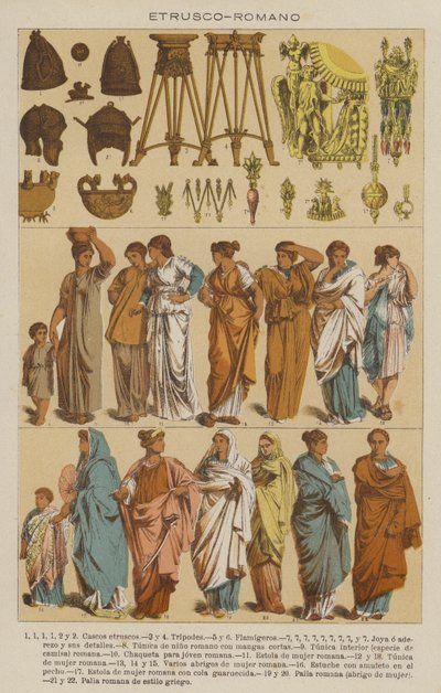 Etrusco, romano (cor lituana) de European School