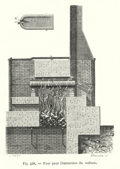 Forno para extração de sódio (gravura) de European School