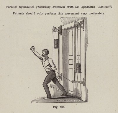 Aparelhos Ginásticos (Litho) de European School
