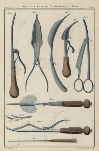 Instrumentos para a cirurgia da hérnia (gravação a cores) de European School