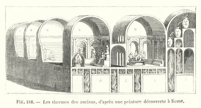 Os banhos dos antigos, a partir de uma pintura descoberta em Roma (gravura) de European School