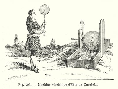 Máquina eléctrica de Otto de Guericke (gravura) de European School
