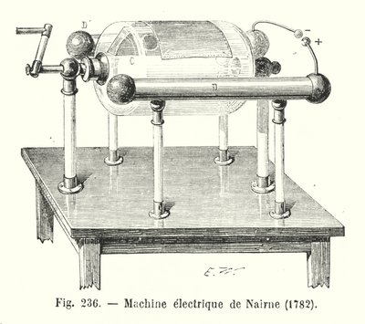 máquina eléctrica Nairne de European School