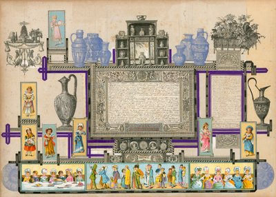 Página do volume IV do Sammelsurium (material impresso) de European School