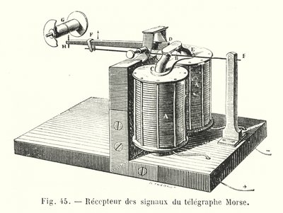 Receptor de sinais telegráficos morse (gravura) de European School