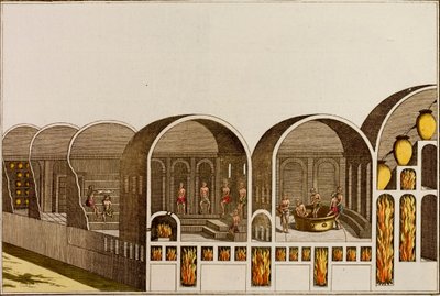 Casa de banho romana com aquecimento por chão radiante (gravação a cores) de European School