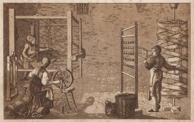 Tecelagem e fiação (litho) de European School