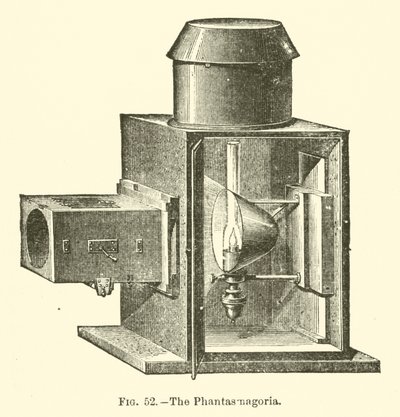 A Fantasmagoria (gravura) de European School