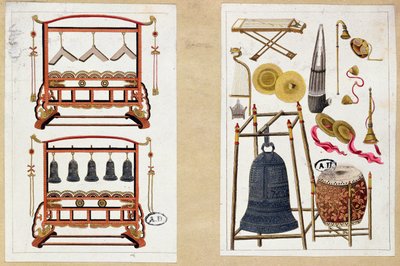 Dois pratos com uma seleção de instrumentos musicais chineses de European School
