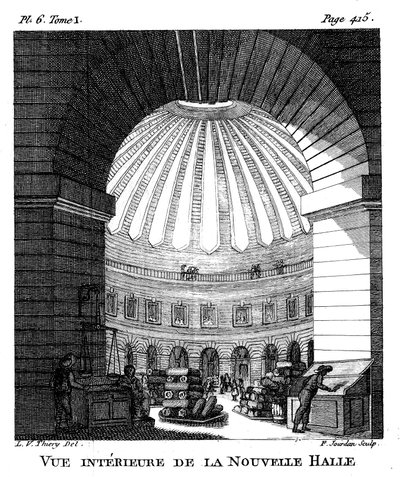 Les Halles, Paris, 1786 de F. Jourdan