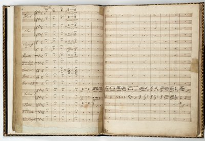 Partitura manuscrita de "Sonho de uma noite de verão", de Felix Mendelssohn de Felix Bartholdy Mendelssohn