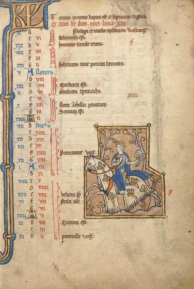 MS 14 f.5, maio: Hawking, c.1250 de Flemish School