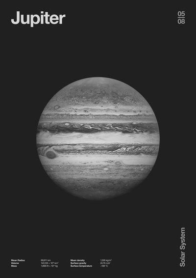 Júpiter : Minimal Planets Datas, 2023 (digital) de Florent Bodart