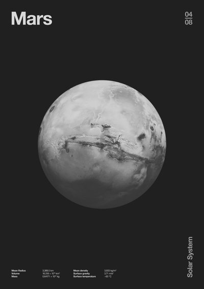 Marte : Minimal Planets Datas, 2023 (digital) de Florent Bodart