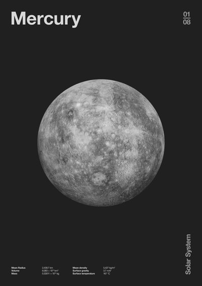 Mercúrio : Minimal Planets Datas, 2023 (digital) de Florent Bodart