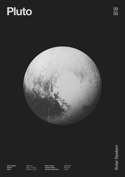 Pluto : Minimal Planets Datas, 2023 (digital) de Florent Bodart