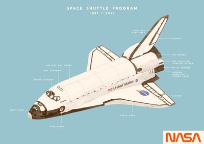 Programa de Vaivém Espacial, 2020 (digital) de Florent Bodart
