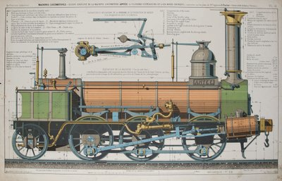 Locomotiva a vapor de Fortune Delarue