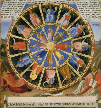 A visão de Ezequiel de Fra Angelico