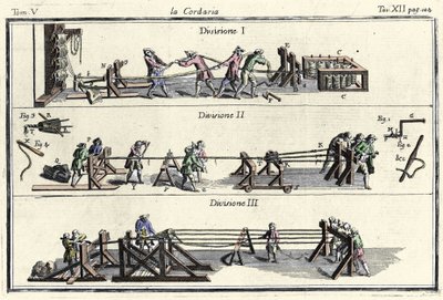 Uma encomenda (fábrica de cordas) gravada em "Dicionário de Artes e Ofícios" Veneza 1769 por Francesco Grisellini. de Francesco Grisellini