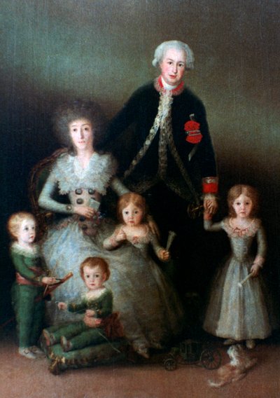 O duque de Osuna e sua família, 1788 de Francisco de Goya