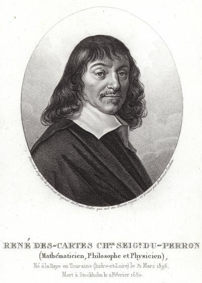 René Descartes de Frans Hals