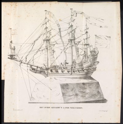 Navio como um flutuador na procissão de Saint Rombout, 1825 O navio é chamado 