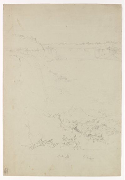 Cataratas do Niágara do lado americano de Frederic Edwin Church
